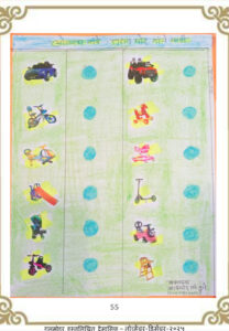 ओळख नावे olakh nave